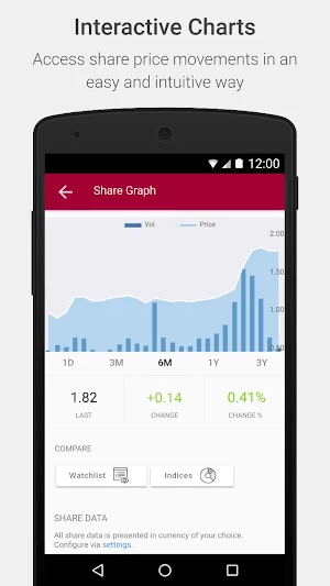 UDC Investor Relations Screenshot 1