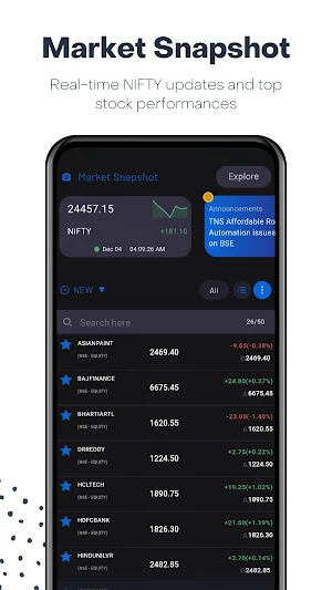 Nlight - Stocks, F&O, MF, IPO Screenshot 0