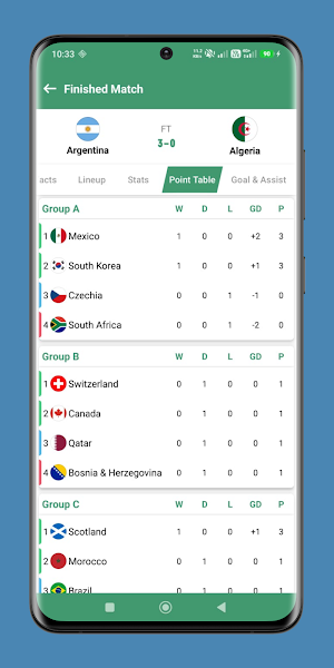Football World Cup 2026 Live Screenshot 3