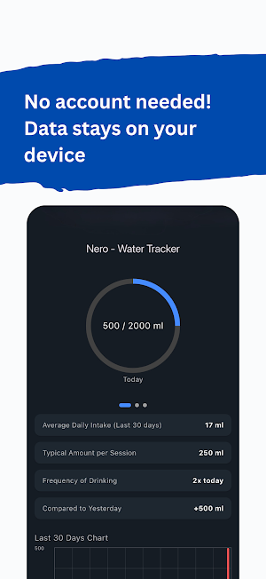 Nero - Water Tracker Screenshot 2