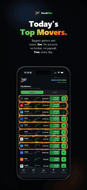 StockFloc: Stock Watchlist Screenshot 1