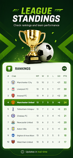 WPlay TV - Live Scores Screenshot 0