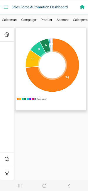 Farvision Dashboard Screenshot 3