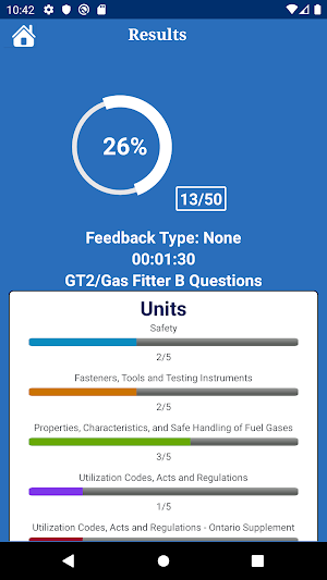 CSA GTPE - 2020 Screenshot 3