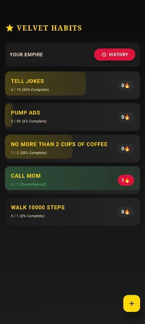 Velvet Habits Screenshot 0
