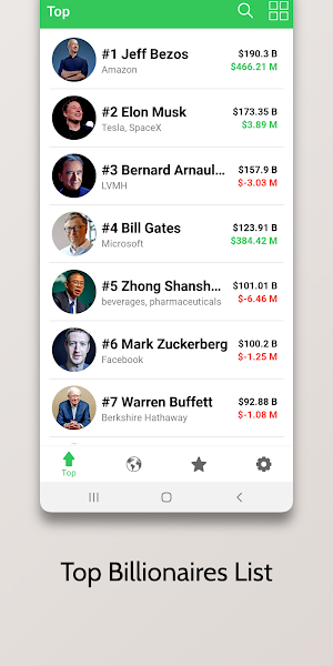 Real Time Billionaires Index Screenshot 1