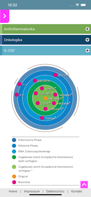 Biosimilars onkowissen Screenshot 1
