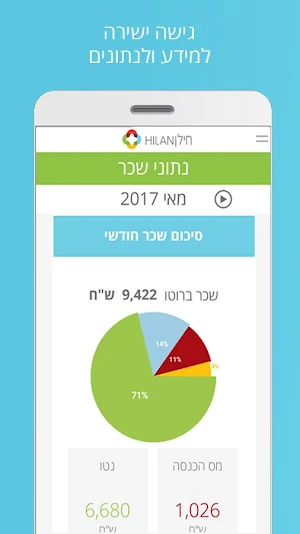 HILANET חילנט Screenshot 1