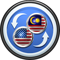 English to Malay Translator