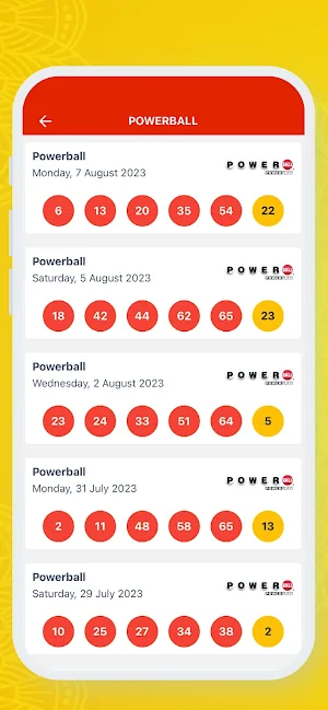 Lottery Global Screenshot 3