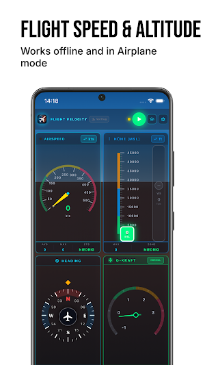 Flight Velocity: Flight GPS Screenshot 0