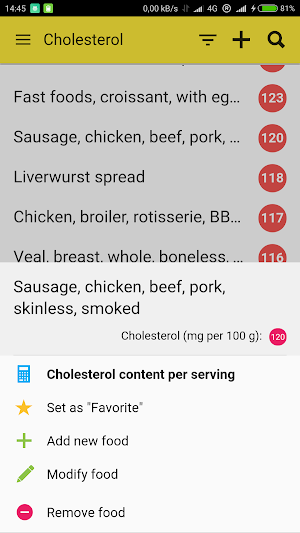 Cholesterol Table: diet aid Screenshot 1