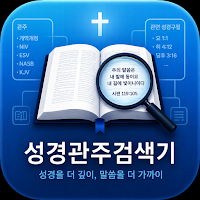 Bible Cross-Reference Search