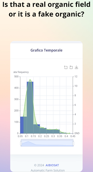 AIBIOSAT Screenshot 2