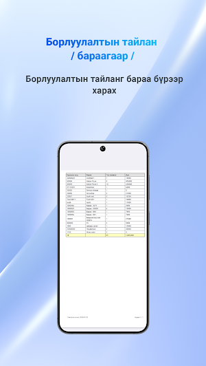 Smart Restaurant Screenshot 3