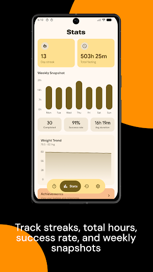 ZeroHour — Fasting Tracker Screenshot 3