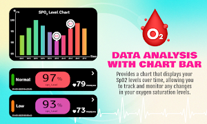 Pulse Oximeter : Heart Health Screenshot 2