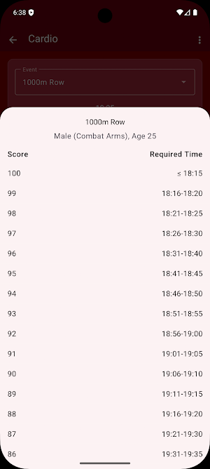 Fitness Calc for Marines Screenshot 3