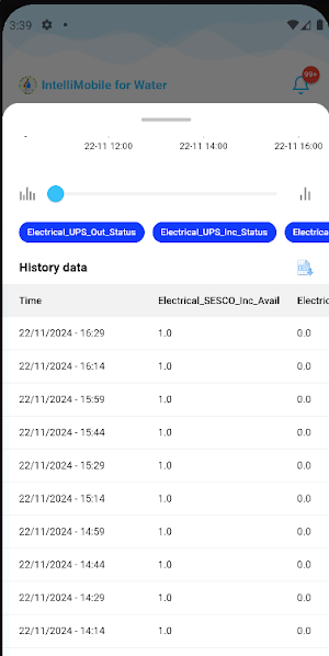IntelliMobile for Water Screenshot 1