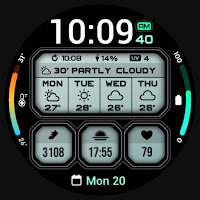 PRADO 83 Weather Forecast