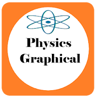 Physics 9th EM (Animated)