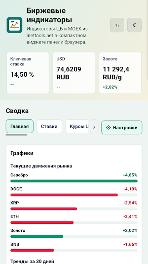 Exchange Indicators Screenshot 0