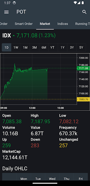 Pilarmas Online Trading Screenshot 1