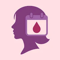Ciclo da mulher
