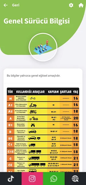 Tuna Aksoy Sürücü Kursu Screenshot 2