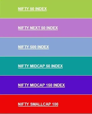 India NSE BSE Stock Market Screenshot 0