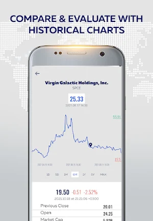 All Finance: Stock Market Coin Currencies Futures Screenshot 1