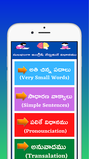 English to Telugu Meanings Screenshot 1