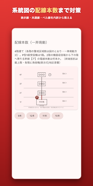 消防設備士4類ドリル − 製図・鑑別対策 Screenshot 1
