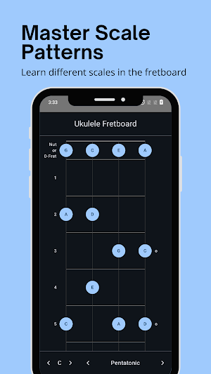 Ukulele Fretboard Explorer Screenshot 3