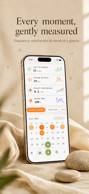 Sex Insight: Intimacy Tracker Screenshot 1
