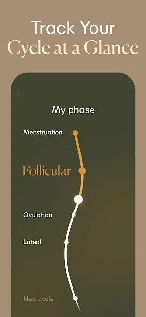 Lively: Cycle Syncing & Period Screenshot 2