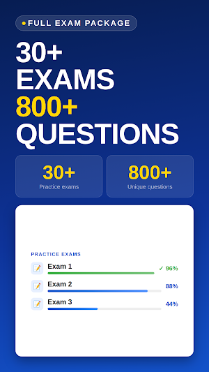 CBR Motor Theory Exams Screenshot 1