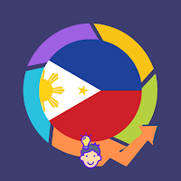 Learn Filipino For Beginners