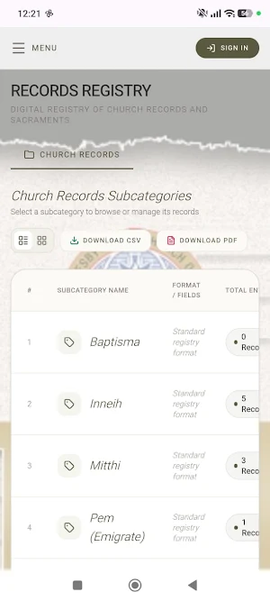 Bethlehem Kohhran Screenshot 3