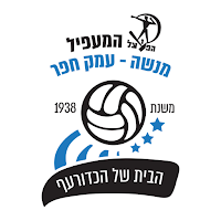 Hapoel Menashe Challenges