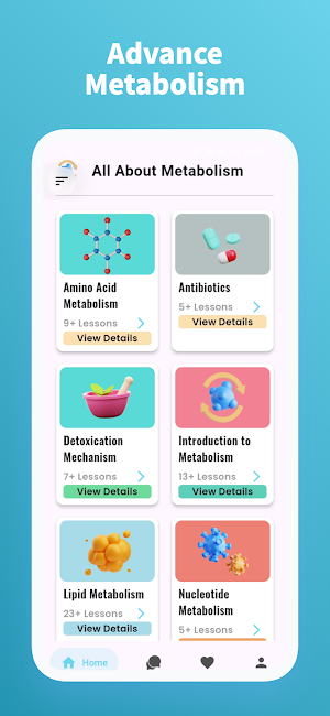 Learn Biochemistry Pro Screenshot 1