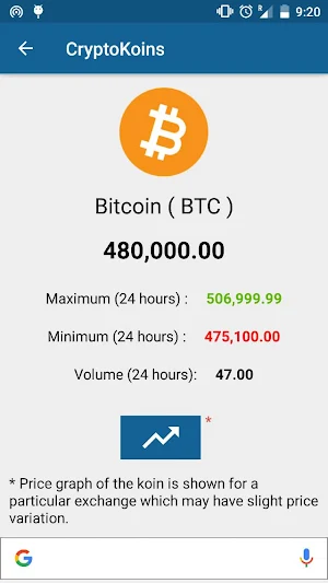 CryptoKoins - Track cryptos Screenshot 2