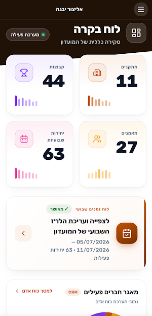 Clubsync AI Screenshot 3