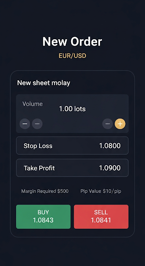 ZENVIX - CFD Trading Screenshot 2