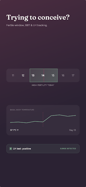 Zoya: Period & Cycle Tracker Screenshot 3