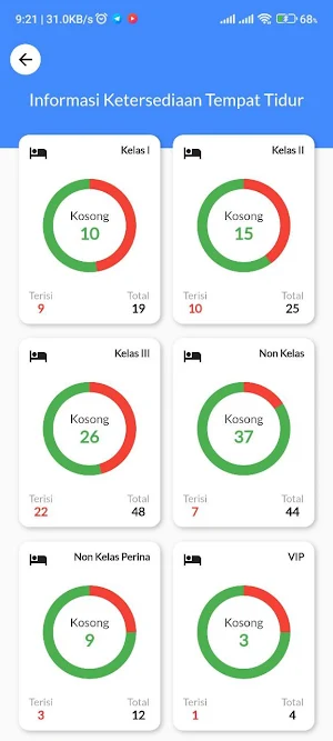 Antrian RSU Raffa Majenang Screenshot 3