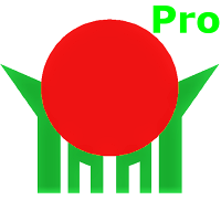 Doctor Software Pro