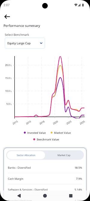 GAJJAR INVESTMENT Screenshot 2