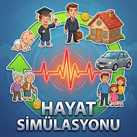Hayat Simülasyonu: TR