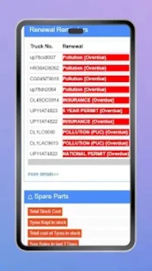 Fleetable Patil Screenshot 0